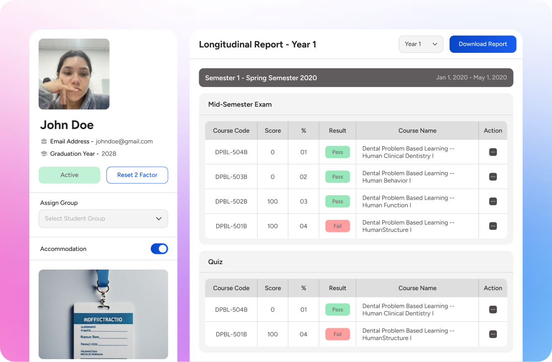 Dual-Persona Analytics